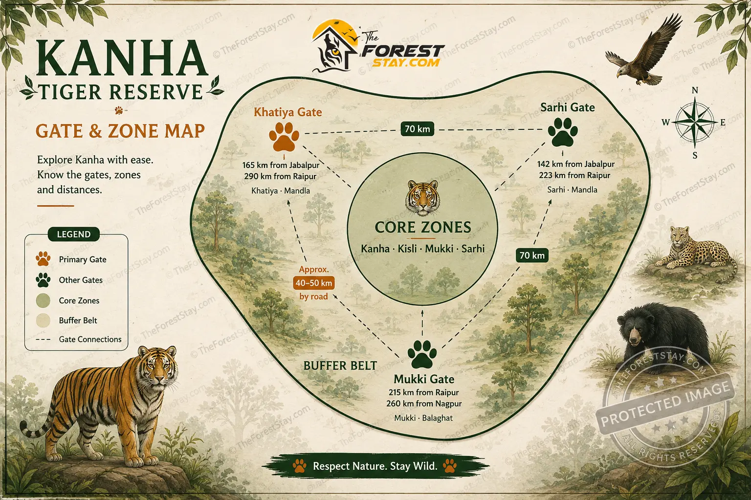 Kanha Tiger Reserve gate and zone map showing Khatiya, Sarhi, and Mukki gates with core zones, buffer belt, and distances to Jabalpur, Raipur, and Nagpur